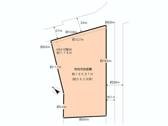 Compartment figure