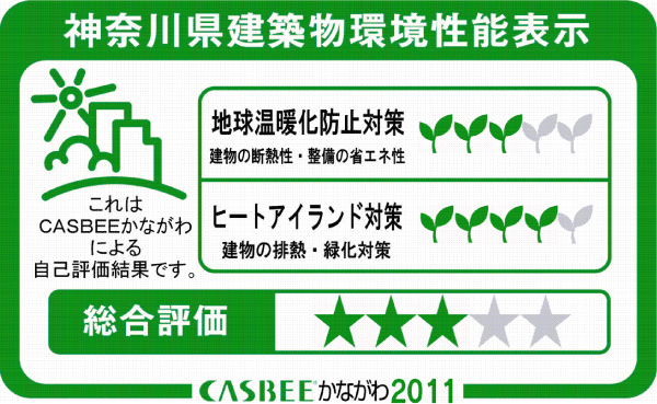 Building structure.  [Environmental performance display] <List Residence Chigasaki coast> has received the "Kanagawa Prefecture building environmental performance display" assessment by CASBEE Kanagawa.  ※ For more information see "Housing term large Dictionary"