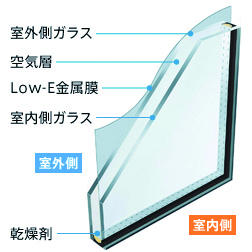 Same specifications photos (Other introspection). Same specification example