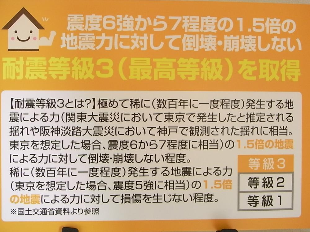 Other. Seismic highest grade acquisition