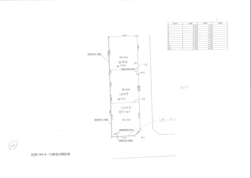 Other local. All two-compartment shaping land. All sections 100 sq m or more.