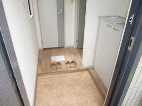 Entrance. Indoor photos Room 201 (the same type ・ Is the current state priority)