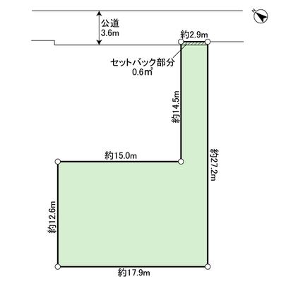 Compartment figure