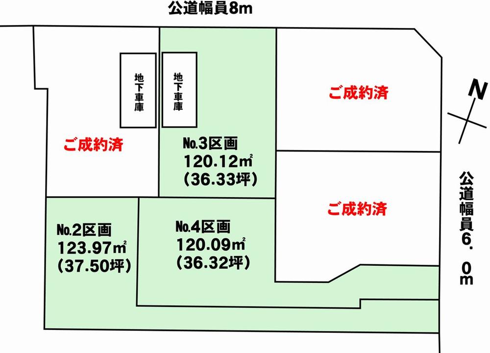 The entire compartment Figure. All six compartments development subdivision of! !