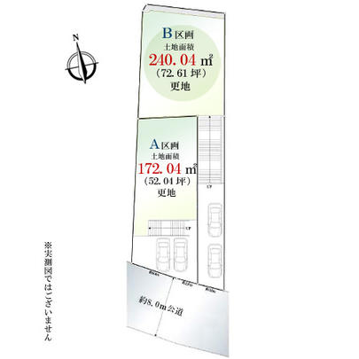 Compartment figure. Mato