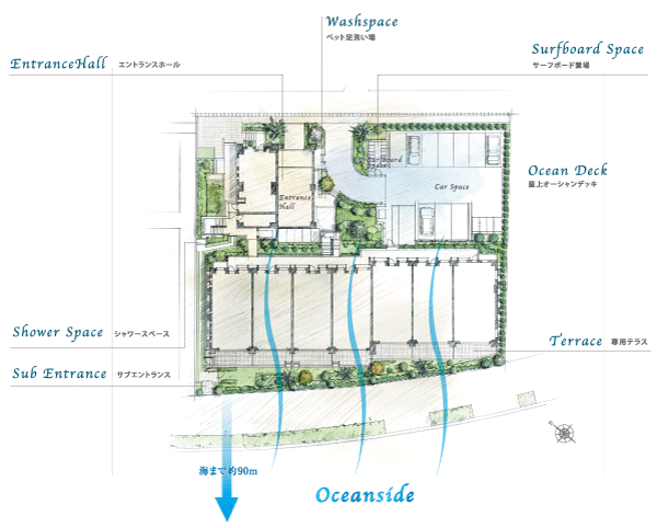 Features of the building.  [Overall plan concept illustrations] Of charm that is to the sea about 140m from the sub entrance Oceanfront life. Masu feel free and fun Me the sea familiar. Spring, Summer, Fall, Winter ..., Snuggle up to the beauty of the transitory, Here is luxury every day.