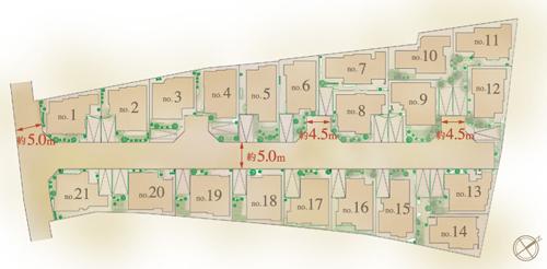 The entire compartment Figure. (The entire compartment view)