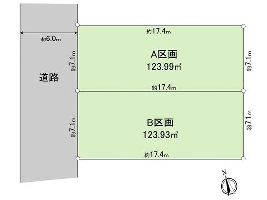 Compartment figure