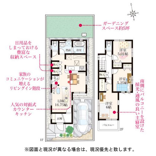 Floor plan. 24,800,000 yen, 3LDK, Land area 103.47 sq m , Building area 81.56 sq m
