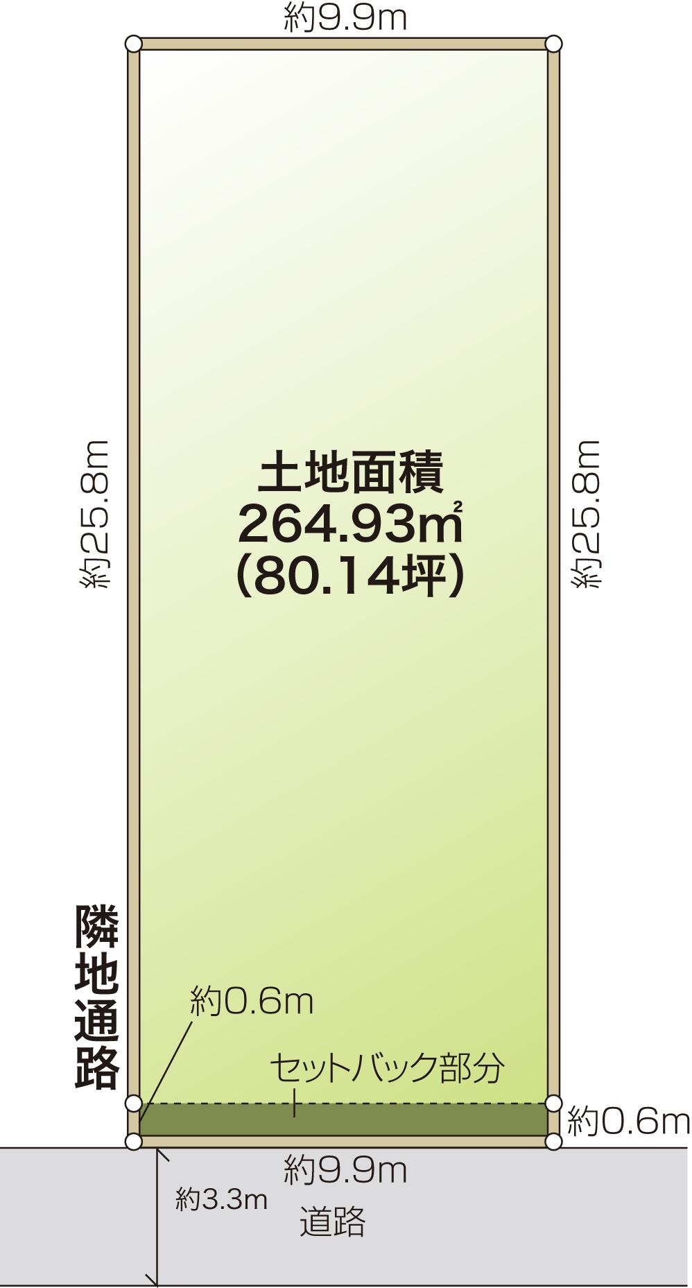 Compartment figure. Land price 65,900,000 yen, Land area 264.93 sq m