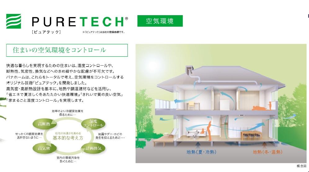 Cooling and heating ・ Air conditioning. Control the air environment