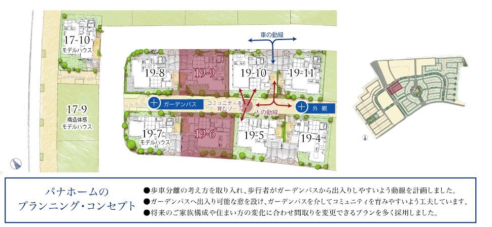 The entire compartment Figure. Compartment figure