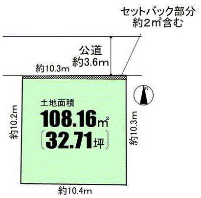 Compartment figure. Shaping land