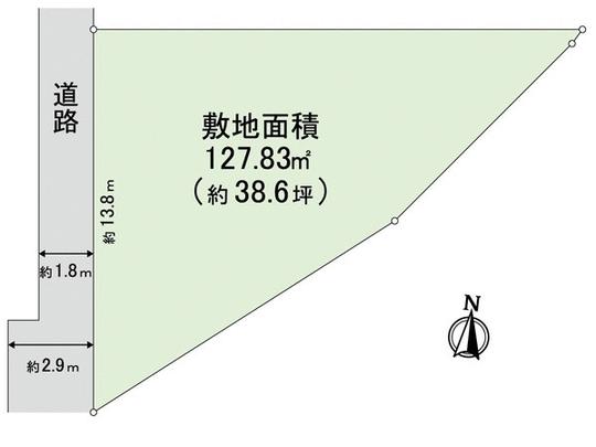 Compartment figure