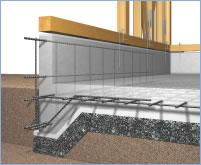 Other. Solid foundation. Bearing capacity of the ground ・ Determine the placement and dimensions of rebar according to the arrangement of the foundation. Basic part of precisely because has a structure calculation.