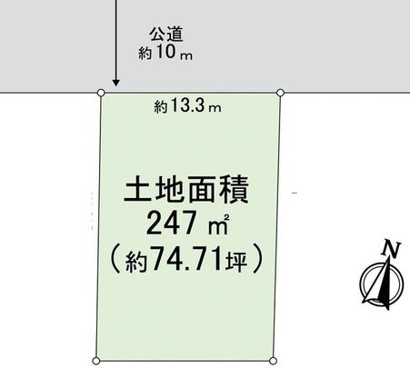 Compartment figure