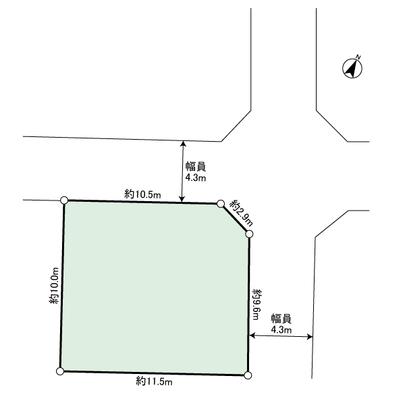 Compartment figure. Land area: 143.43 sq m (about 43.38 square meters) there a south a feeling of opening land