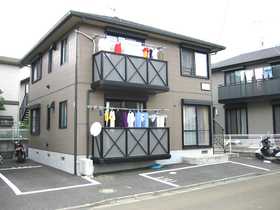 Building appearance