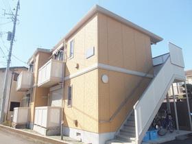 Building appearance