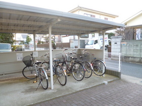 Other common areas. Bicycle parking lot (with a roof)