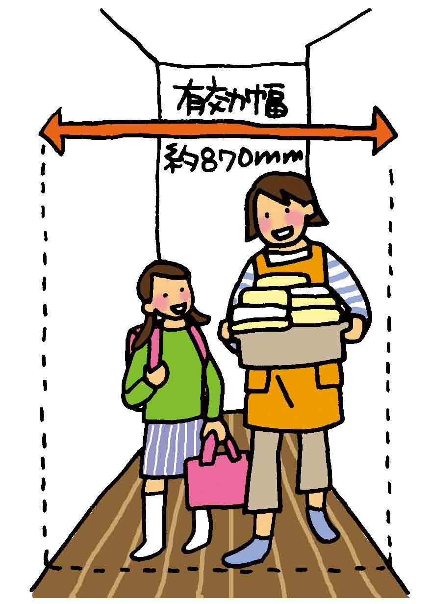 Construction ・ Construction method ・ specification. There is a room than the traditional wooden building "long" floor plan, Corridor ・ Stairs are spacious. Breadth to arrange nursing care can have elderly need two people.