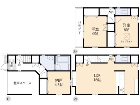 Floor plan. 35,500,000 yen, 2LDK, Land area 48.41 sq m , Building area 95.22 sq m floor plan