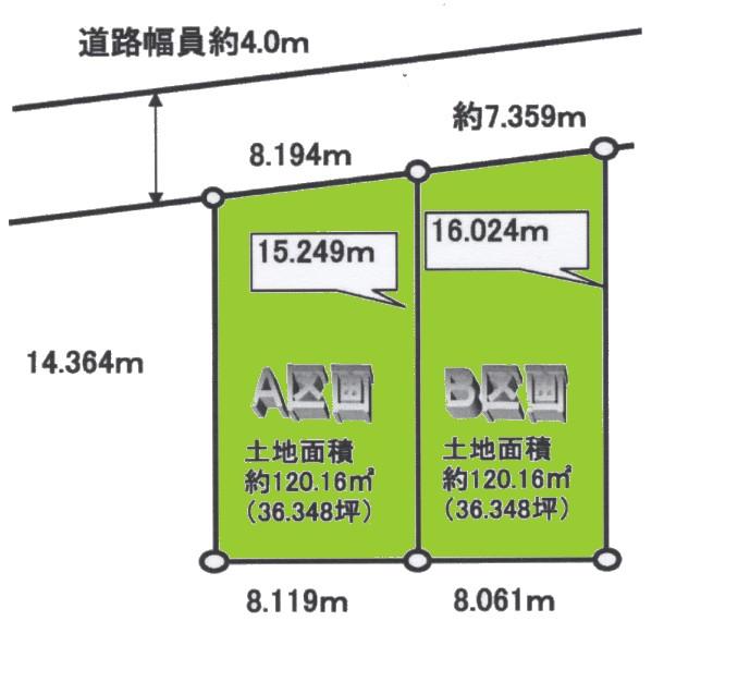 Compartment figure. Land price 13.5 million yen, Land area 120.16 sq m
