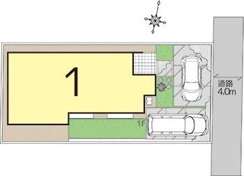 The entire compartment Figure. Hiratsuka Nijigahama District Eze