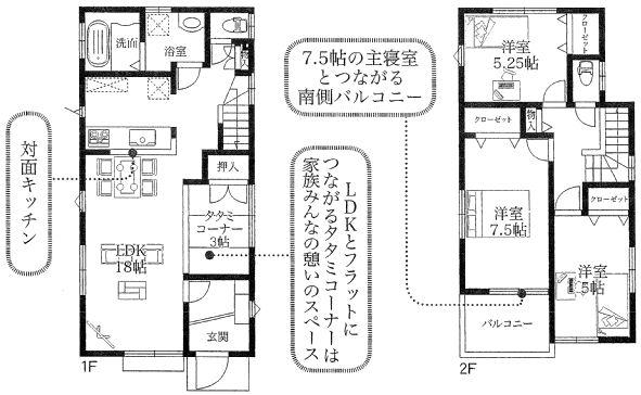 Floor plan. 24,900,000 yen, 3LDK, Land area 110.11 sq m , Building area 91.71 sq m