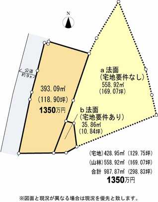 Compartment figure. Land price 9.8 million yen, Land area 952.01 sq m compartment view