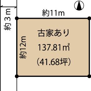 Compartment figure. Land price 15.5 million yen, Land area 137.81 sq m