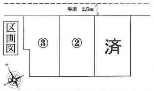 The entire compartment Figure
