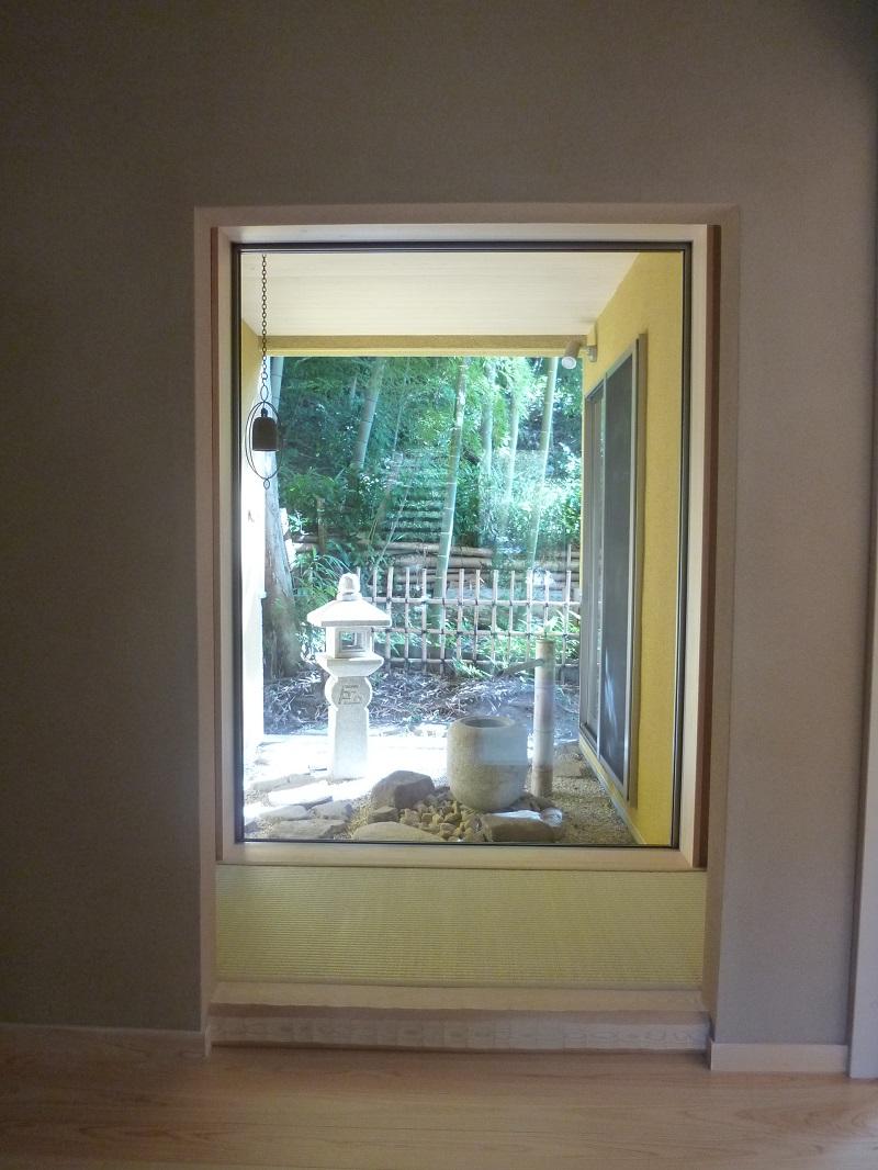 Other introspection. Introspection