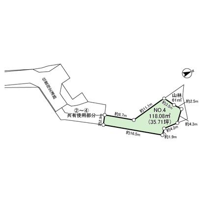 Compartment figure. Local land plots