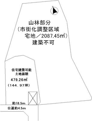 Compartment figure