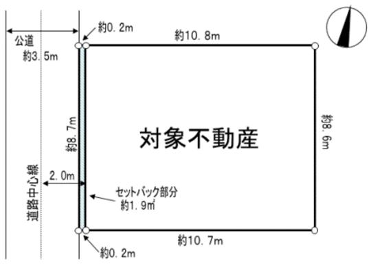 Compartment figure