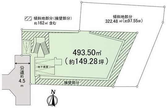 Compartment figure