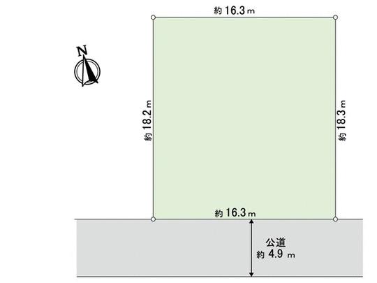 Compartment figure