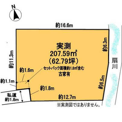 Compartment figure. Mato