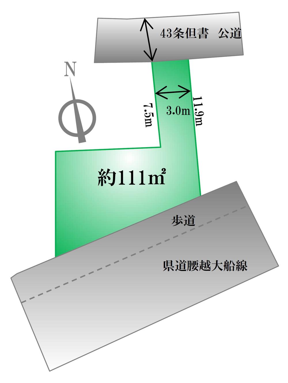 Compartment figure. Land price 24.5 million yen, Land area 111 sq m
