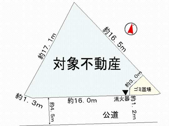 Compartment figure. Land plots