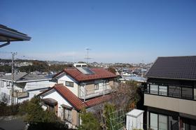 Other. The view from the north side Western-style 6 Pledge
