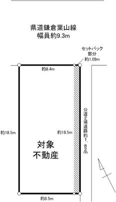 Compartment figure