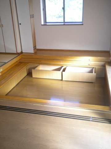 Other Equipment. Underfloor Storage