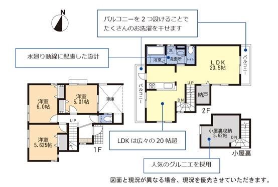 Floor plan. 30,800,000 yen, 3LDK, Land area 131.01 sq m , Building area 95.64 sq m