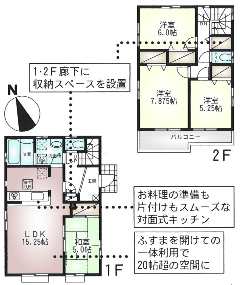 Floor plan. (6 Building), Price 42,800,000 yen, 4LDK, Land area 141.4 sq m , Building area 96.88 sq m