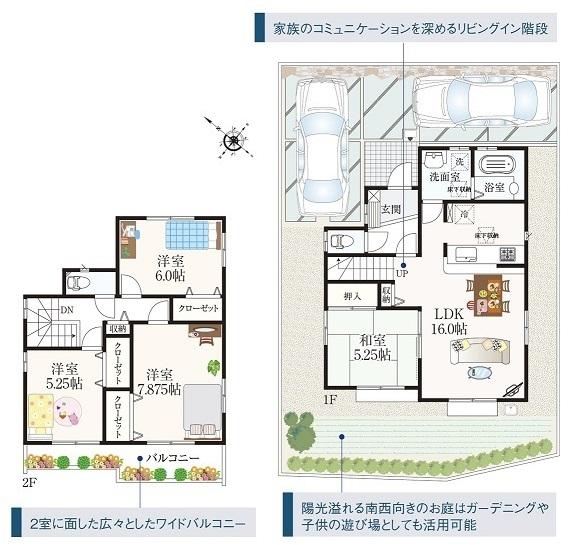Floor plan. 38,800,000 yen, 4LDK, Land area 133.2 sq m , Building area 97.09 sq m