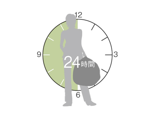 Common utility.  [24-hour garbage can out] In a building, Installing a garbage yard of 24-hour. Such as incidentally and late-night outing, Anytime combustible waste ・ It can be issued to both the non-combustible garbage, It is very convenient. (Conceptual diagram)