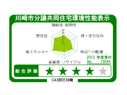 Building structure.  [Kawasaki Condominium environmental performance display]  ※ For more information see "Housing term large Dictionary"