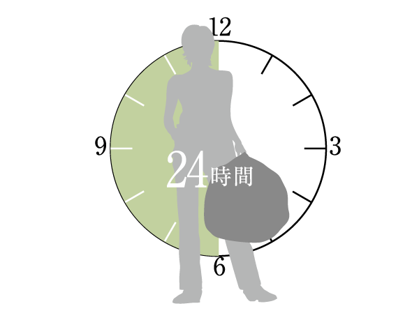 Common utility.  [24-hour garbage can out] In a building, Installing a garbage yard of 24-hour. Because it can issue such as in passing or late-night outing, It is very convenient (principle, Collection day or the day before the local government was determined). (Conceptual diagram)